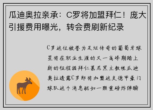 瓜迪奥拉亲承：C罗将加盟拜仁！庞大引援费用曝光，转会费刷新纪录