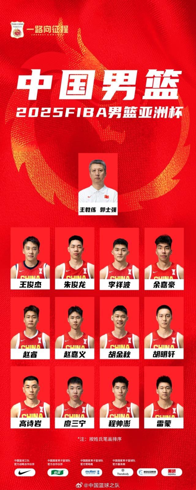 中国男篮.jpg