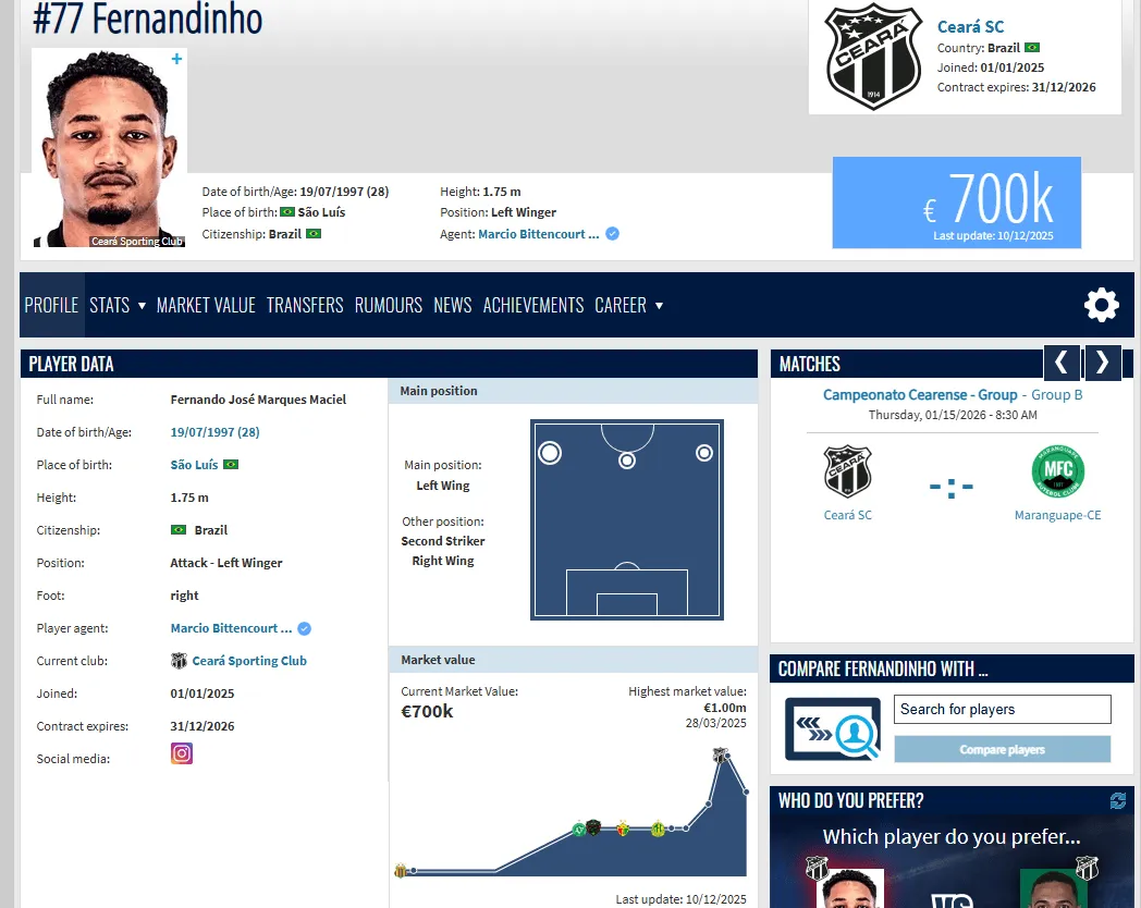 环球体育：武汉三镇74万美元报价巴西边锋费尔南迪尼奥被拒_开云体育-kaiyun开云体育官网-Kaiyun sports