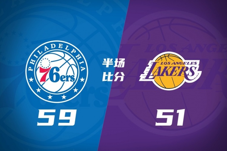 开云体育-半场战报-湖人13失误&落后76人8分 东契奇回更衣室 恩比德20+5