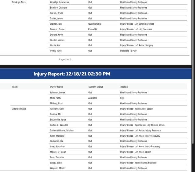 开云体育app-17人能打24人缺阵！“发展联盟大战”篮网不敌魔术